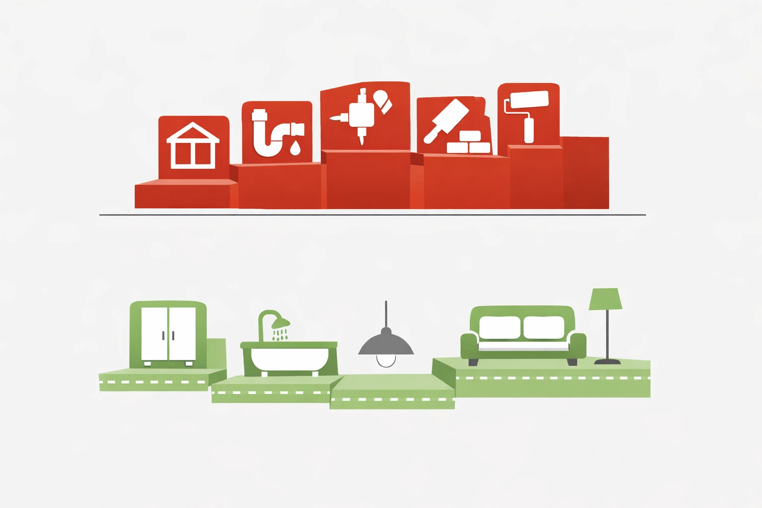 Розподіл бюджету: що важливо, а що ні